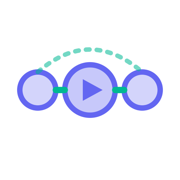 CI/CD Pipelines